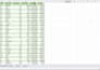 get rid of your excel problems